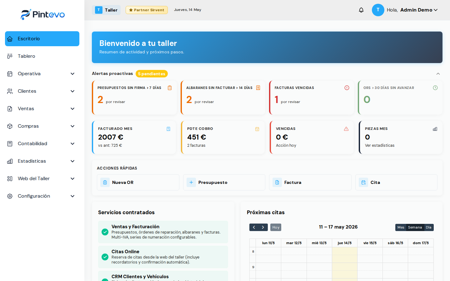 Pintevo Admin dashboard